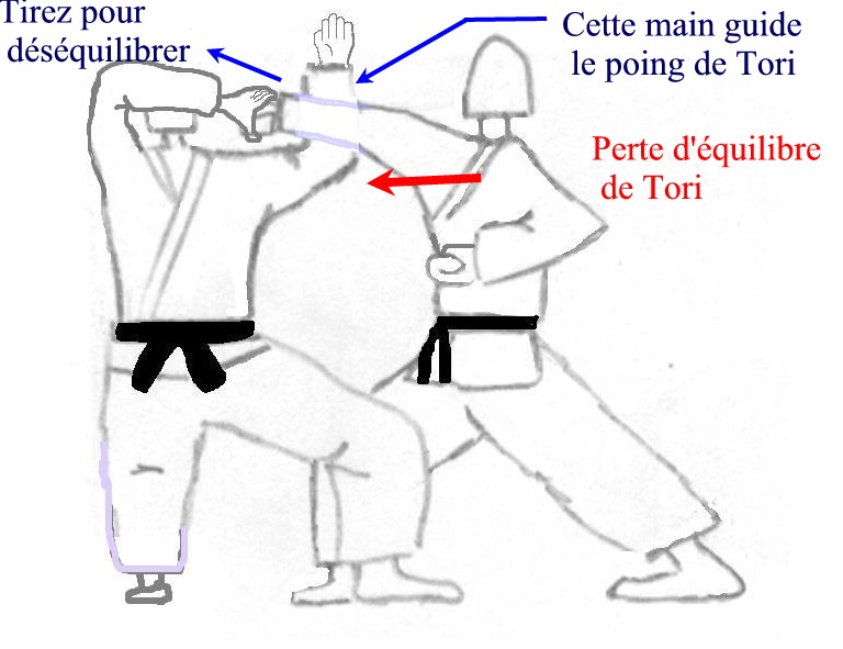 Photo 04