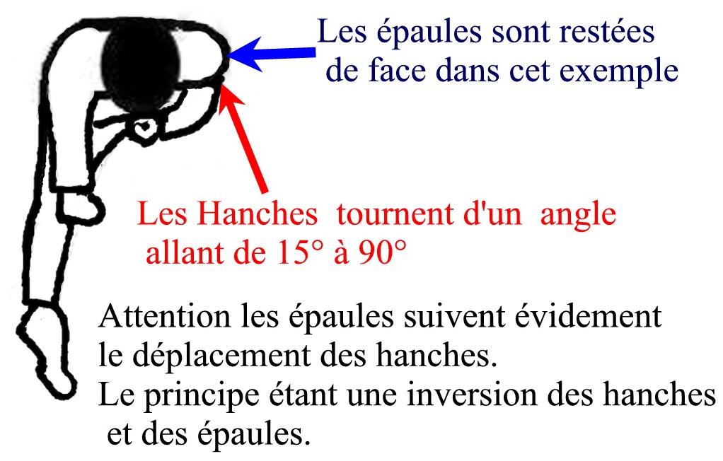 Dessus 1