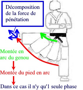 Hachigi Dachi 5